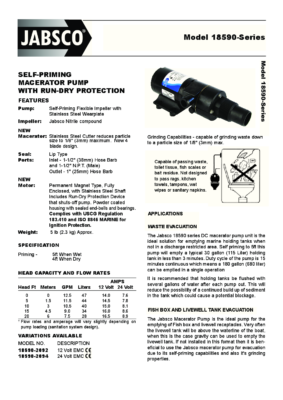 Self-Priming Macerator pump 18590-Series